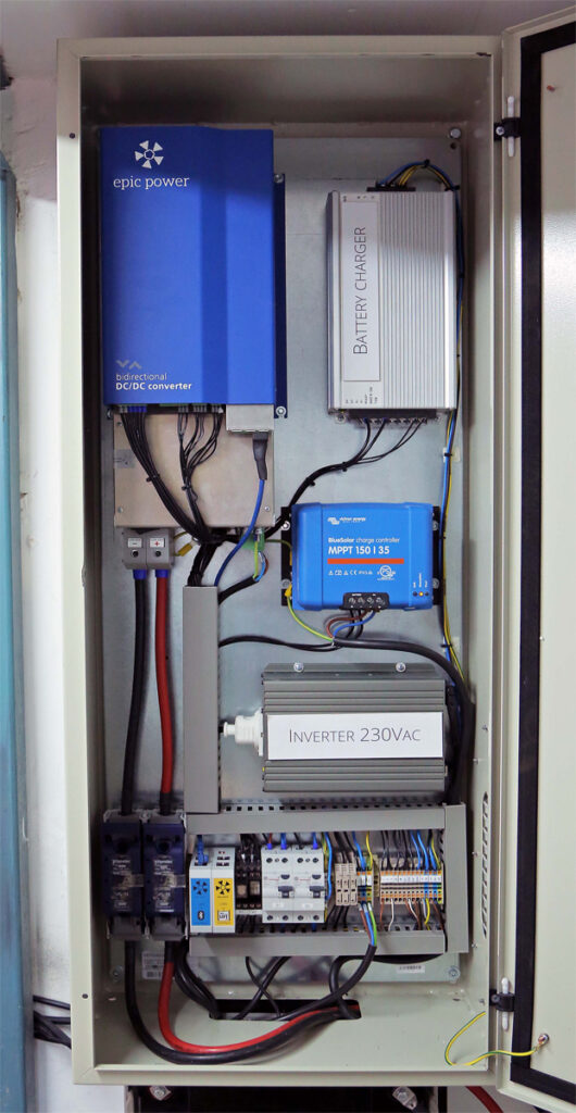 single phase energy intelligent solution for lifts P2S